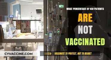 ICU Admissions: Unvaccinated Patients Dominate Hospital Critical Care Units