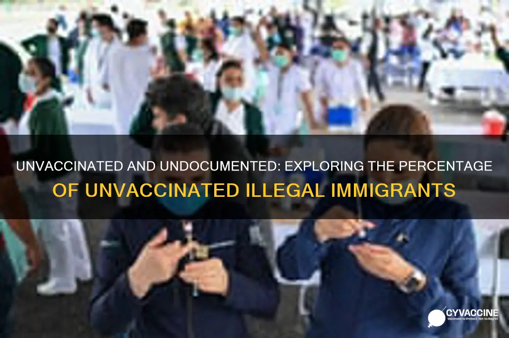 what percentage of illegal immigrants are not vaccinated