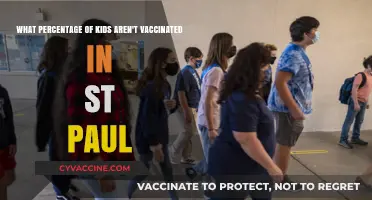 Unvaccinated Children in St. Paul: Understanding the Percentage and Impact
