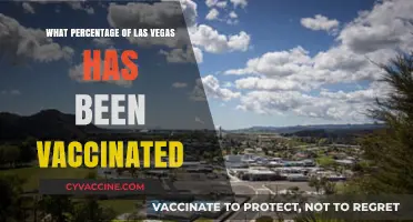 Las Vegas Vaccination Rates: Tracking COVID-19 Immunization Progress