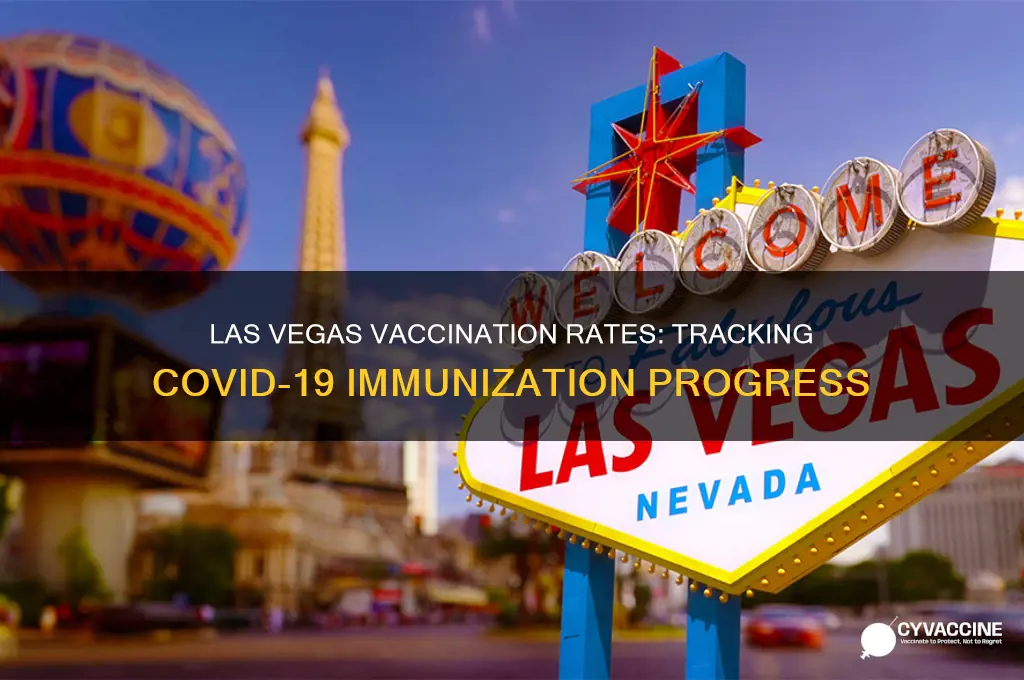 what percentage of las vegas has been vaccinated