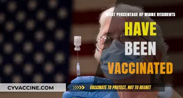 Maine's Vaccination Progress: How Many Residents Have Received COVID-19 Shots?