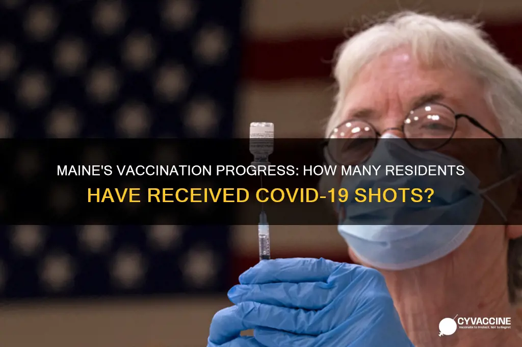 what percentage of maine residents have been vaccinated