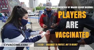 MLB Vaccination Rates: How Many Players Are Fully Vaccinated?