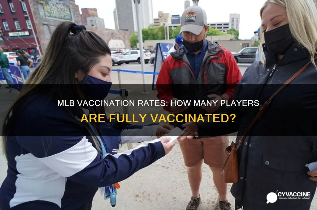 what percentage of major league baseball players are vaccinated