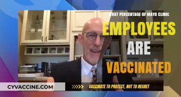 Mayo Clinic's Vaccination Rates: How Many Employees Are Vaccinated?