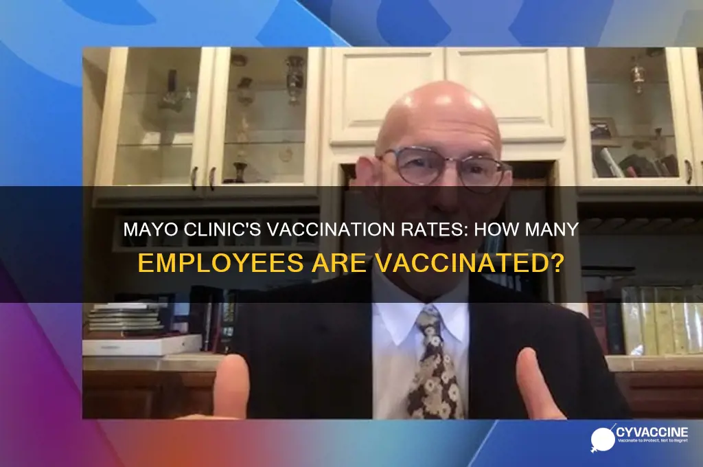 what percentage of mayo clinic employees are vaccinated