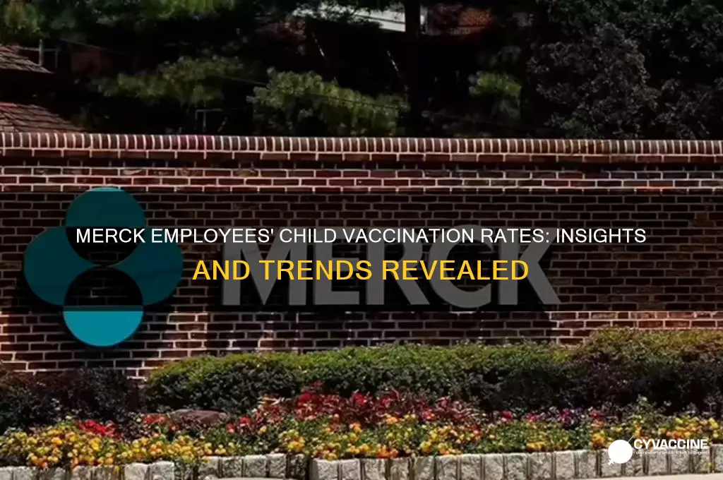 what percentage of merck employees vaccinated their children