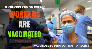 New York Healthcare Workers: Vaccination Rates and Trends