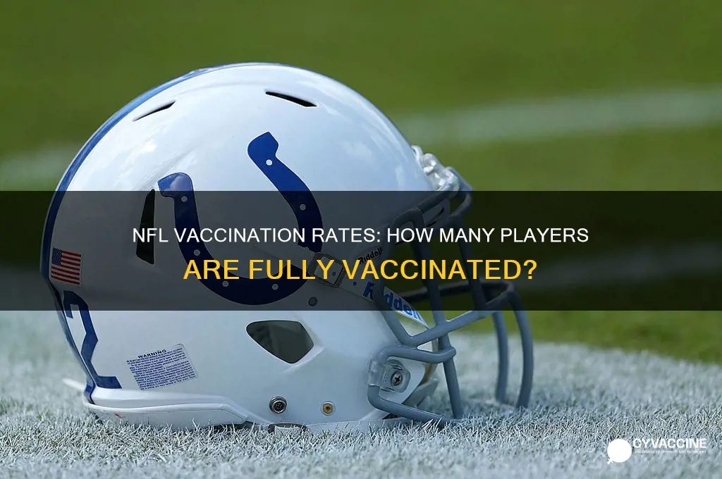 what percentage of nfl players are fully vaccinated