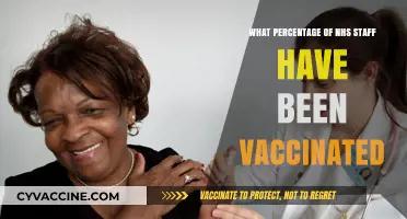 NHS Staff Vaccination Rates: How Many Have Received the COVID-19 Vaccine?