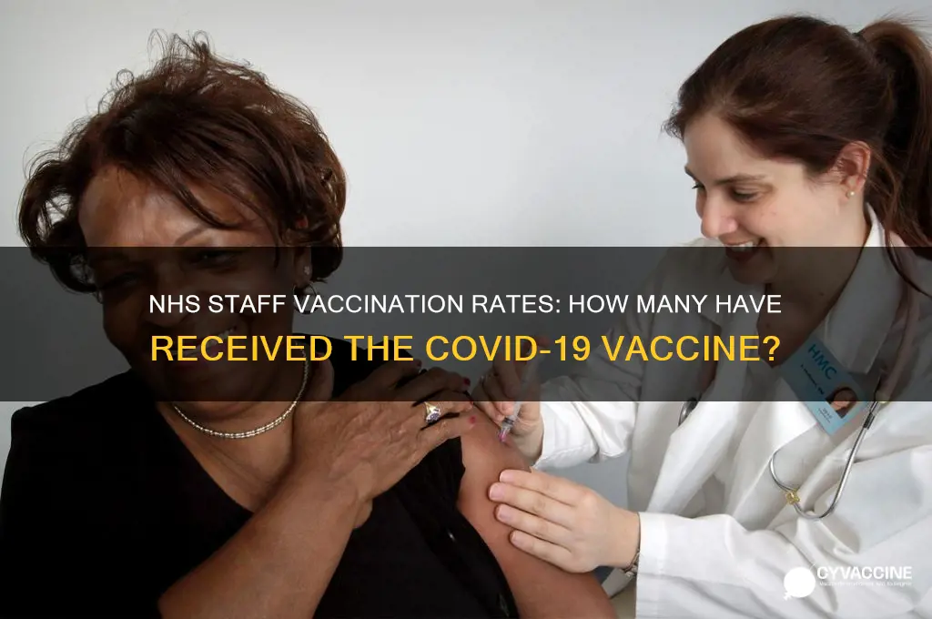 what percentage of nhs staff have been vaccinated