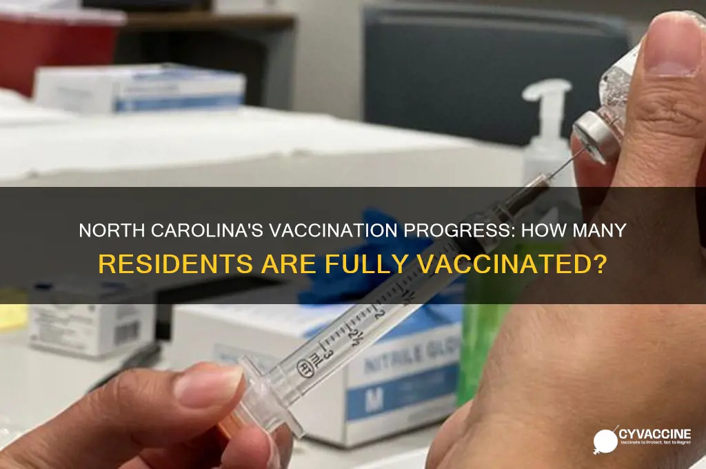what percentage of north carolinians have been vaccinated