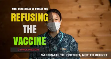 Nurse Vaccine Hesitancy: Understanding Refusal Rates and Implications