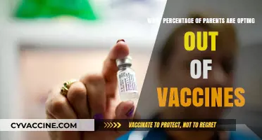 Rising Vaccine Hesitancy: How Many Parents Are Opting Out?
