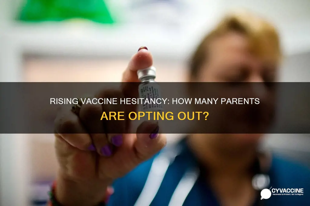 what percentage of parents are opting out of vaccines
