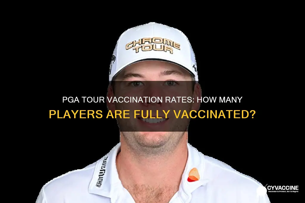 what percentage of pga tour players are vaccinated