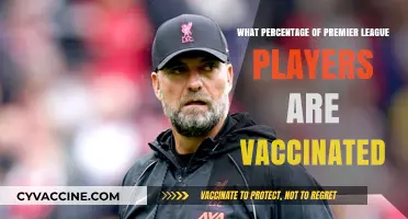 Premier League Vaccination Rates: How Many Players Are Fully Vaccinated?