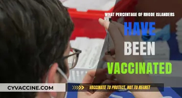 Rhode Island's Vaccination Progress: How Many Residents Are Fully Vaccinated?