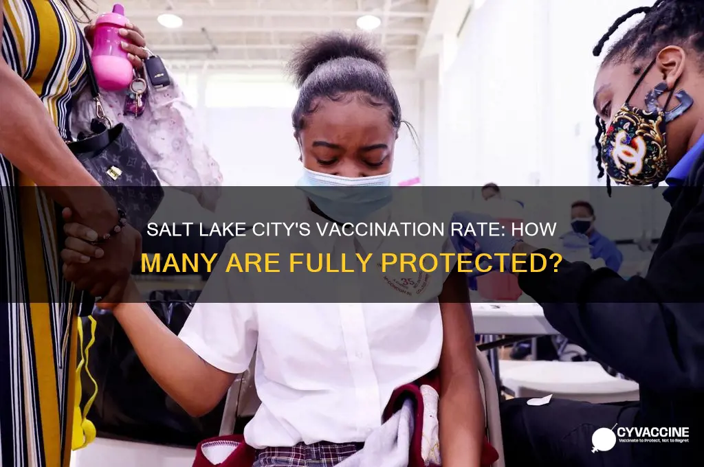 what percentage of salt lake city is vaccinated