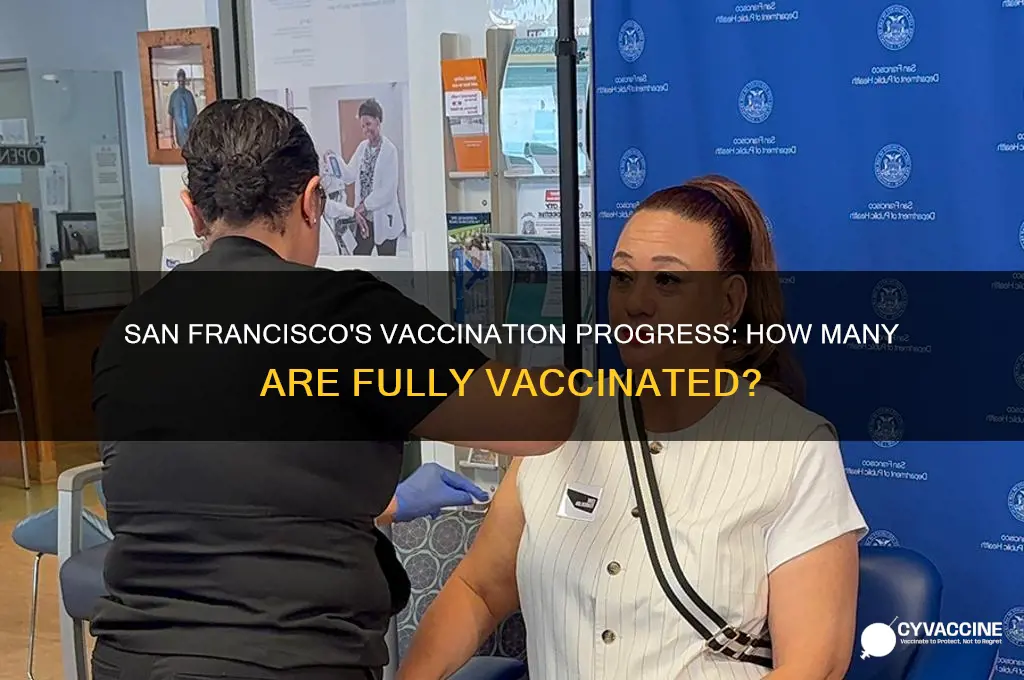 what percentage of san francisco is fully vaccinated