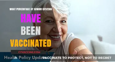 Vaccination Rates Among Seniors: A Comprehensive Overview of Coverage