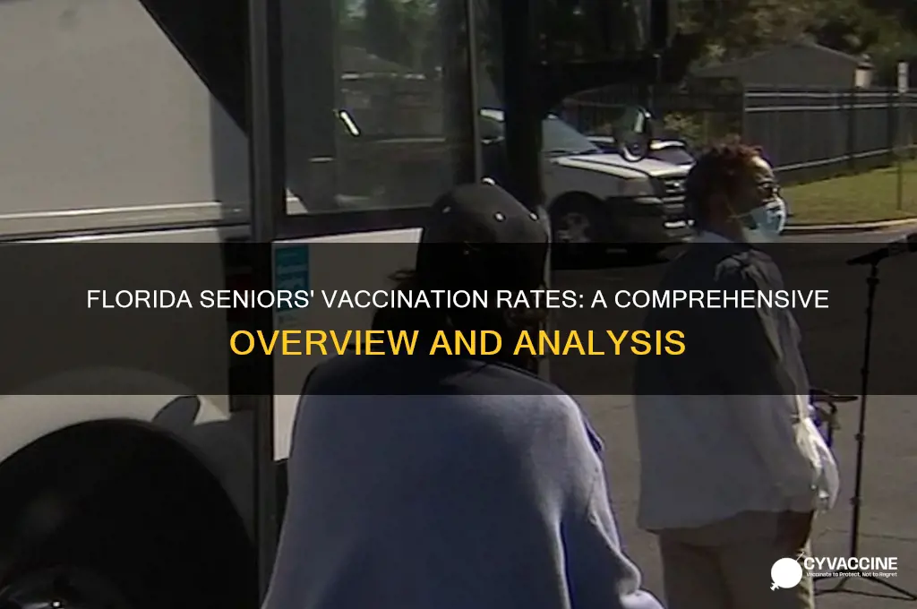 what percentage of seniors in florida have been vaccinated