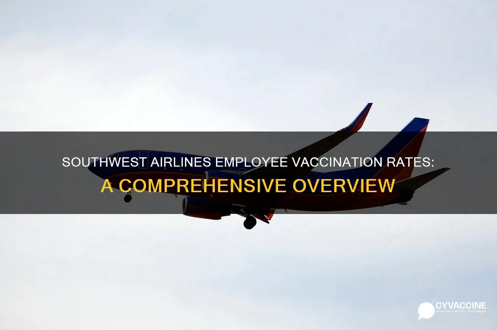 what percentage of southwest airlines employees are vaccinated