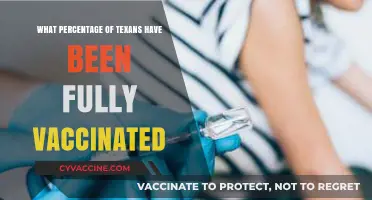 Texas Vaccination Rates: How Many Texans Are Fully Vaccinated?