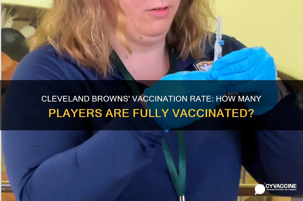 what percentage of the cleveland browns are vaccinated