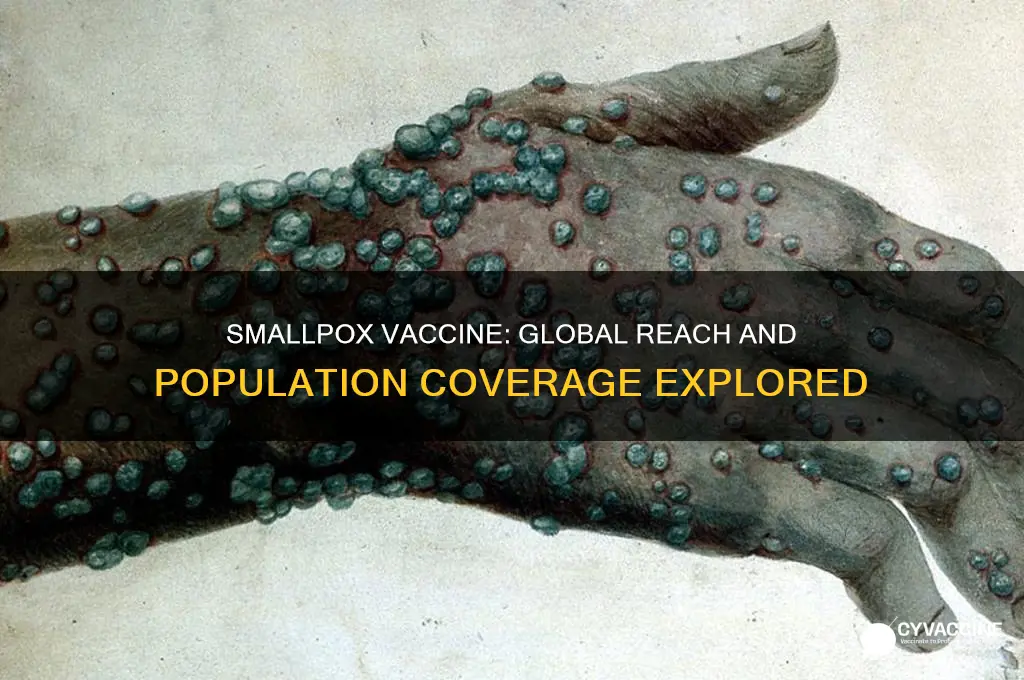what percentage of the population got the smallpox vaccine