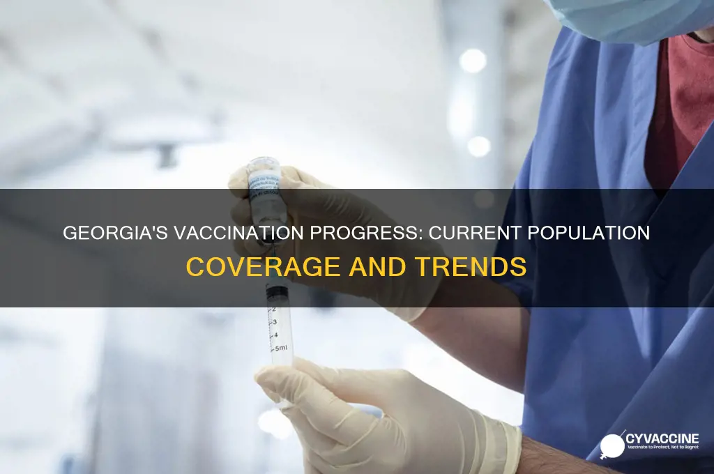 what percentage of the population is vaccinated in georgia