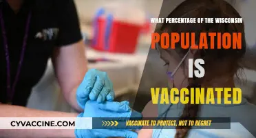 Wisconsin's Vaccination Rate: How Many Residents Are Fully Vaccinated?