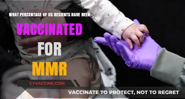 MMR Vaccination Rates: How Many US Residents Are Protected?
