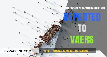 Unveiling Vaccine Injury Reporting: VAERS Data and Its Limitations