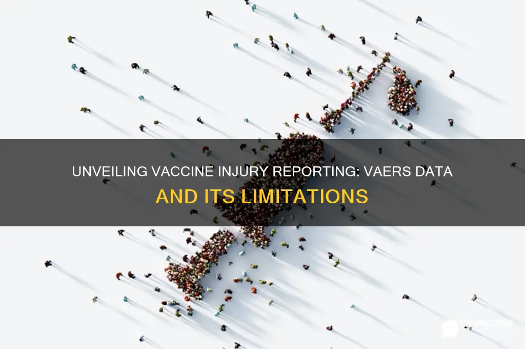 what percentage of vaccine injuries are reported to vaers