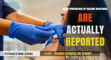 Unreported Vaccine Reactions: How Many Cases Go Unrecorded?