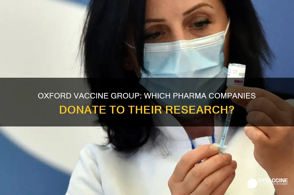 what phamaceutical companies donate to the oxford vaccine group