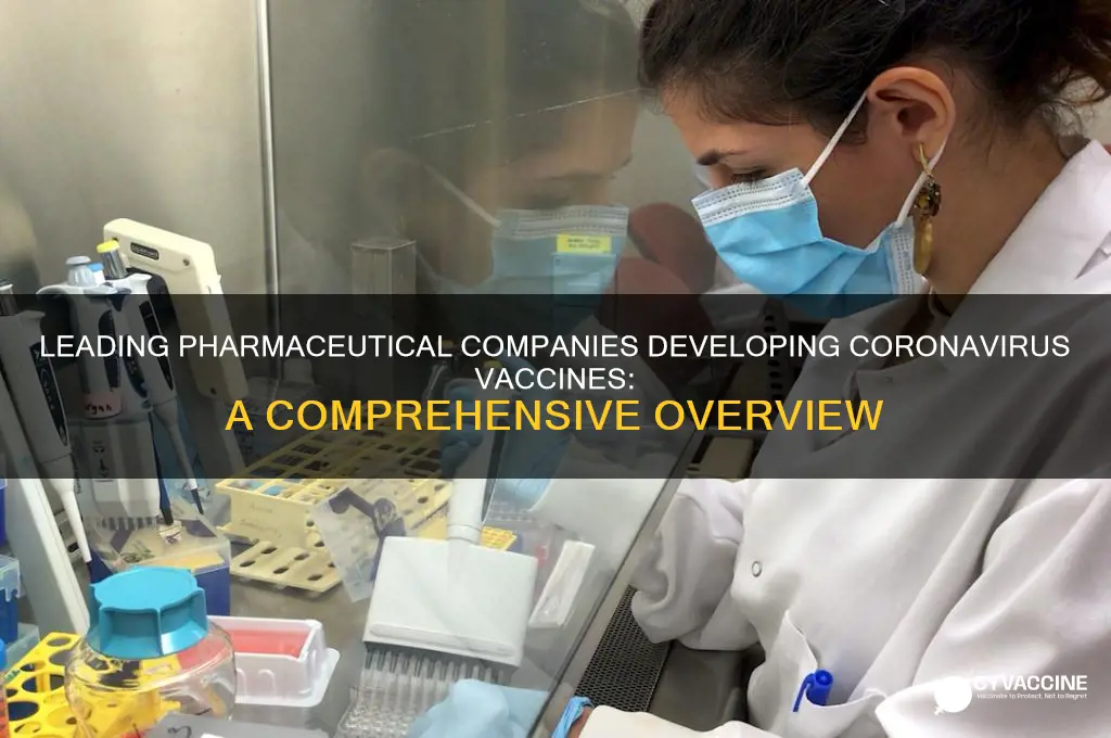what pharmaceutical companies are making a coronavirus vaccine