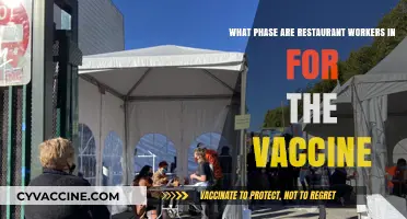 Vaccine Rollout: Where Do Restaurant Workers Stand in the Queue?