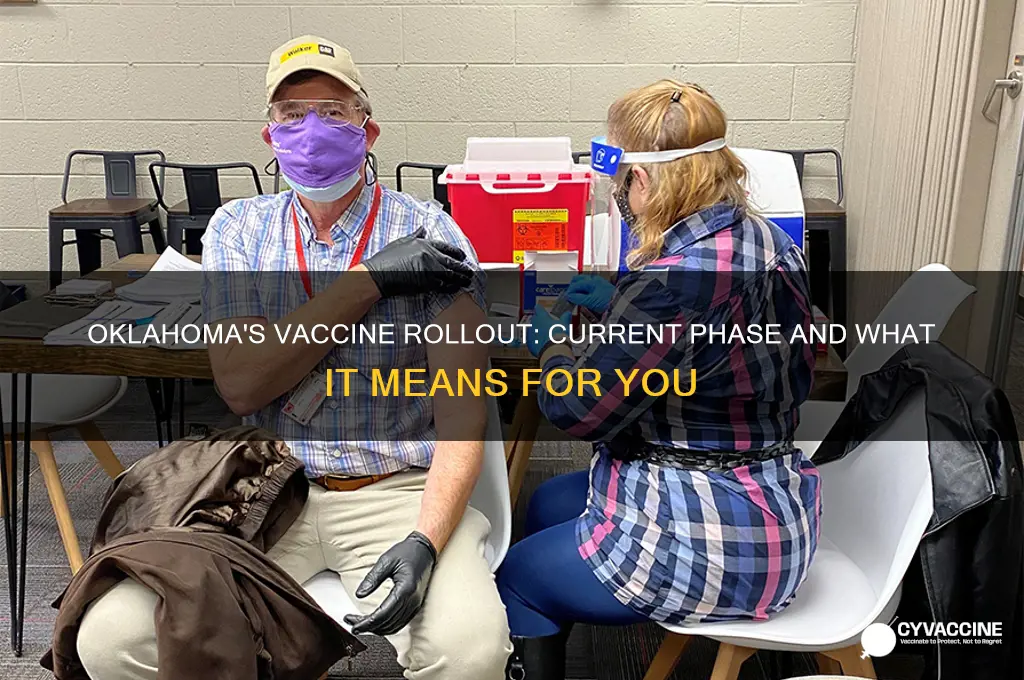 what phase of vaccine are we in oklahoma