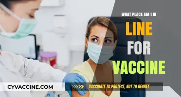 Your Vaccine Queue Position: Where Do You Stand in Line?