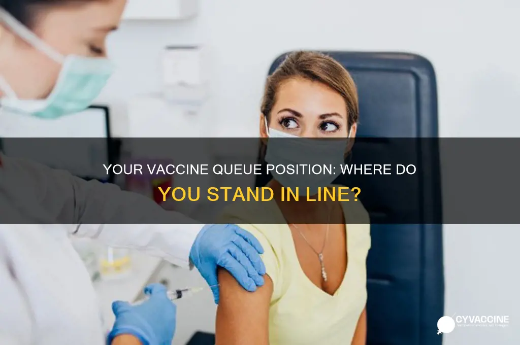 what place am i in line for vaccine