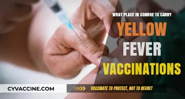 Where to Get Yellow Fever Vaccinations in Conroe, TX