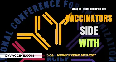 Pro-Vaccine Politics: Uncovering the Partisan Divide in Public Health