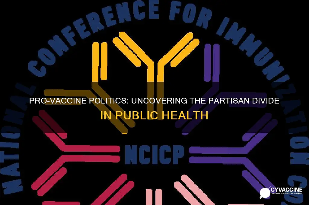 what political group do pro vaccinators side with