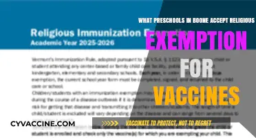 Boone Preschools: Religious Vaccine Exemptions Accepted - A Guide
