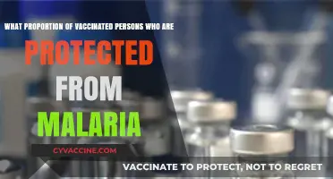 Vaccinated Against Malaria: Understanding Protection Rates and Effectiveness