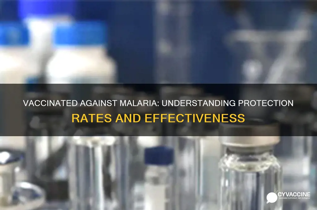 what proportion of vaccinated persons who are protected from malaria
