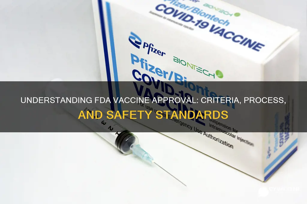 what qualifies a vaccine to be fda approved